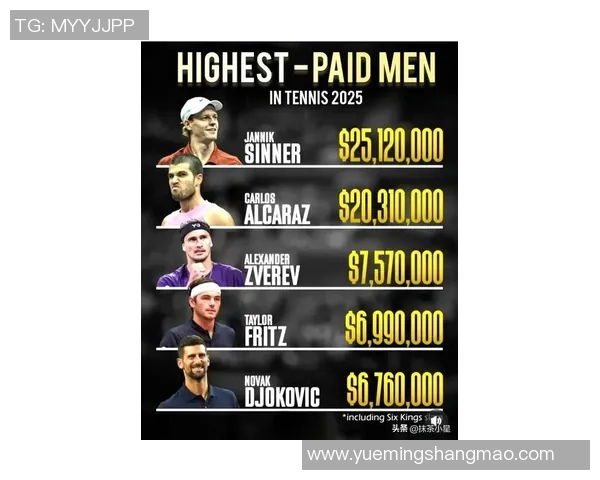 重庆网球队在全国网球灵活性排行榜中荣登第八名展现出强大实力与潜力